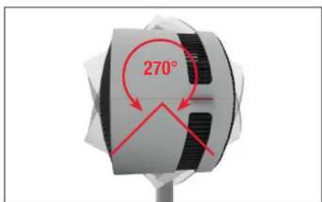 BONECO F210 - ORIENTATION - 3