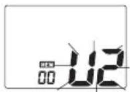 ProfiCare PCBMG 3019 - Displaying Stored Results - 2