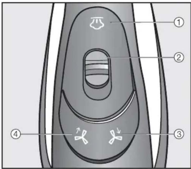 MIELE FashionMaster B 3312 - Fer à repasser - 1
