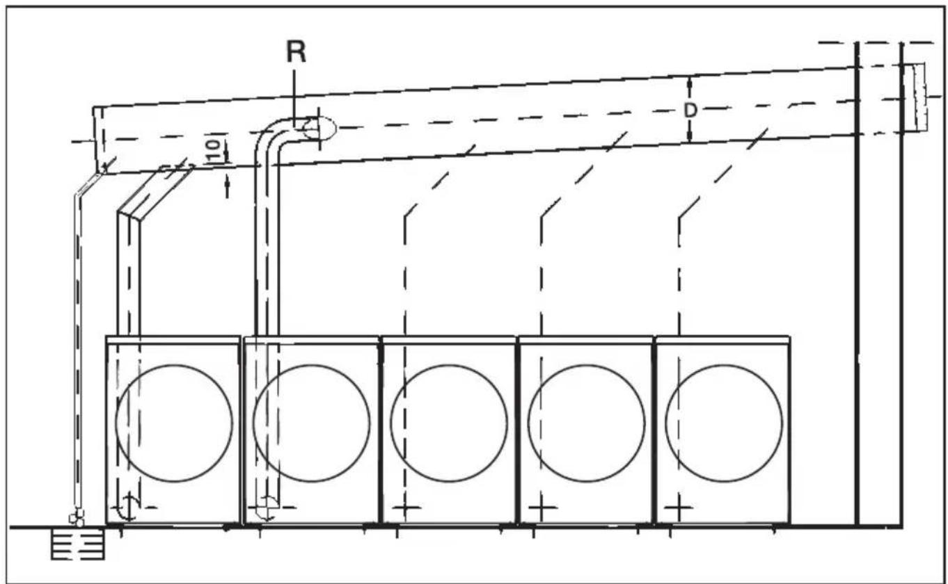 MIELE T 8723 LW - Installation de la conduite d'évacuation - 2