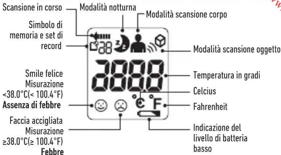 SALTER SA TE250 - DESCRIZIONE DEL DISPLAY LCD - 1