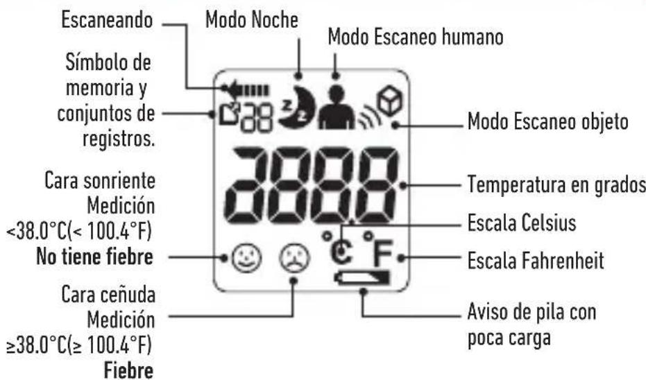 SALTER SA TE250 - ACLARACION: - 2