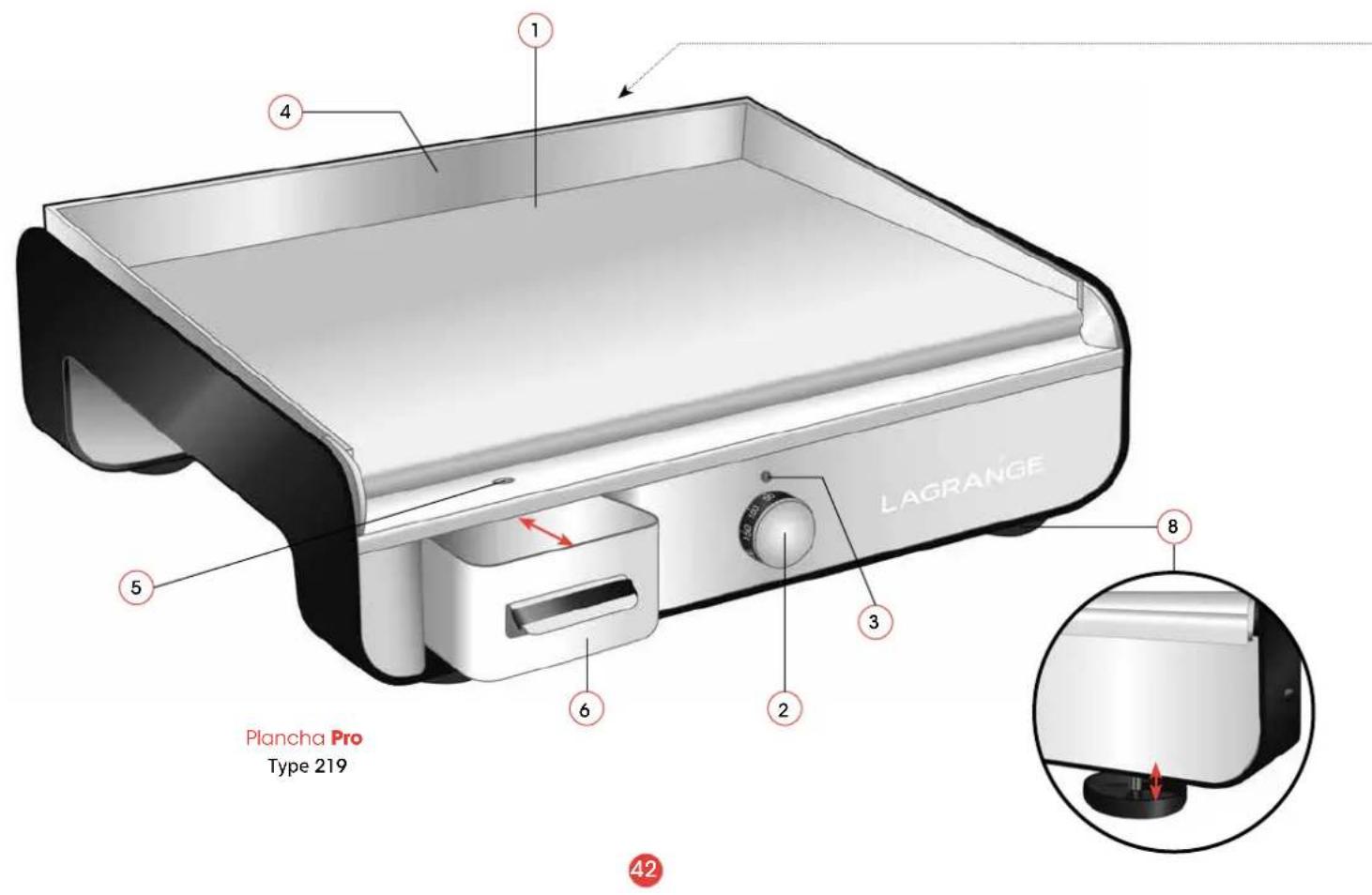 LAGRANGE Plancha Pro - BODY VAN HET APPARAAT: - 3