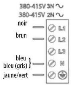 BAUKNECHT CTAI 9640 IN - Avertissement - 4