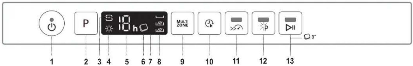 BAUKNECHT BCIO 3T341 PLET - PRODUCT DESCRIPTION - 2
