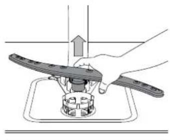BAUKNECHT BCIO 3T341 PLET - CLEANING THE SPRAY ARMS - 2