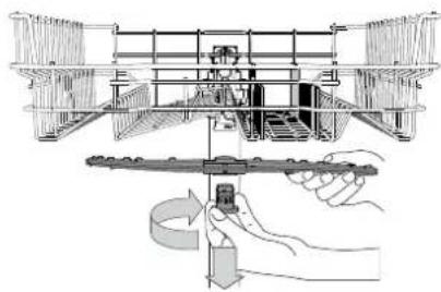 BAUKNECHT BCIO 3T341 PLET - CLEANING THE SPRAY ARMS - 1