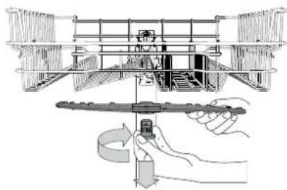 BAUKNECHT BCIO 3T341 PLET - REINIGUNG DER SPRUHARME - 1
