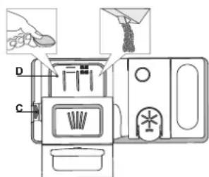 BAUKNECHT BCIO 3C33 EC - ENCHER O DISTRIBUTOR DE DETERGENTE - 1