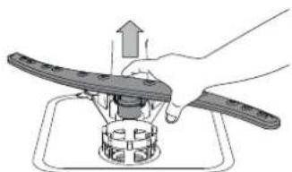 BAUKNECHT BCIO 3C33 EC - CLEANING THE SPRAY ARMS - 2