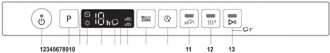 BAUKNECHT BCIO 3C33 EC - PRODUCT DESCRIPTION - 2