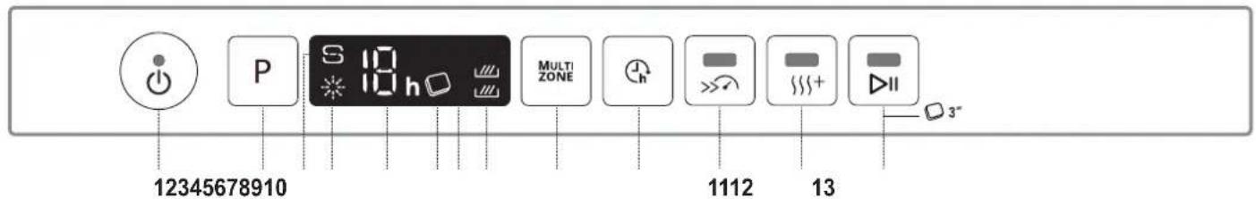 BAUKNECHT BCIO 3C33 EC - DESCRIZIONE PRODOTTO - 2