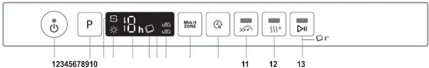 BAUKNECHT BCIO 3C33 EC - PRODUCTBESCHRIJVING - 2