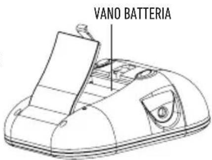 VANO BATTERIA