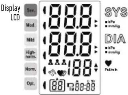SALTER BPA9201EU - Inizio della misurazione - 2