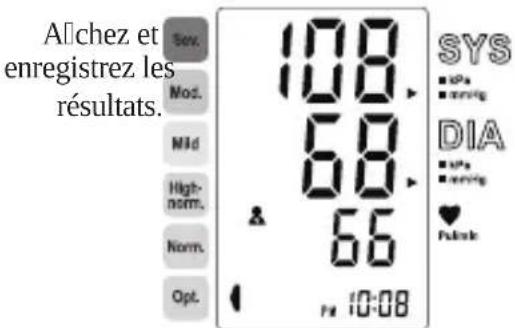 Alchez et enregistrez les résultats. Sex. Mod. MId High-norm. Norm. Opt. 100 100 60 60 66 PS 10:08 SYS ■ sPa ■ nring DIA ■ sPa ■ nring ♥ Polok