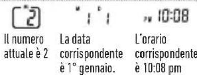 Il numero attuale è 2 La data corrispondente è 1° gennaio. L'orario corrispondente è 10:08 pm