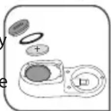 TEFAL Clipso Minut' Perfect P4624931 - Смяна на батерията на таймера\* - 3