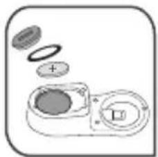 TEFAL Clipso Minut' Perfect P4624931 - Changing the timer\* battery - 3
