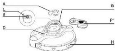 TEFAL Clipso Minut' Perfect P4624931 - 1