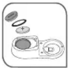 TEFAL Clipso Minut' Perfect P4624931 - Minutni števec\* - 3