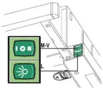 ZANUSSI ZHP631G - Bedieningspaneel - 2