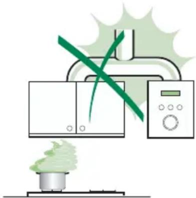 ZANUSSI ZHP631G - ONDERHOUD - 1