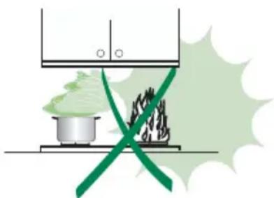 ZANUSSI ZHP631G - Halogenlampe 20 W - 1