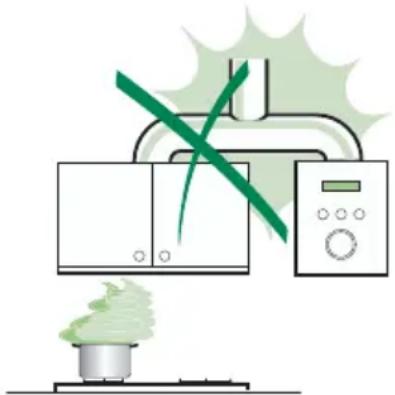 ZANUSSI ZHP631G - ENTRETIEN - 1