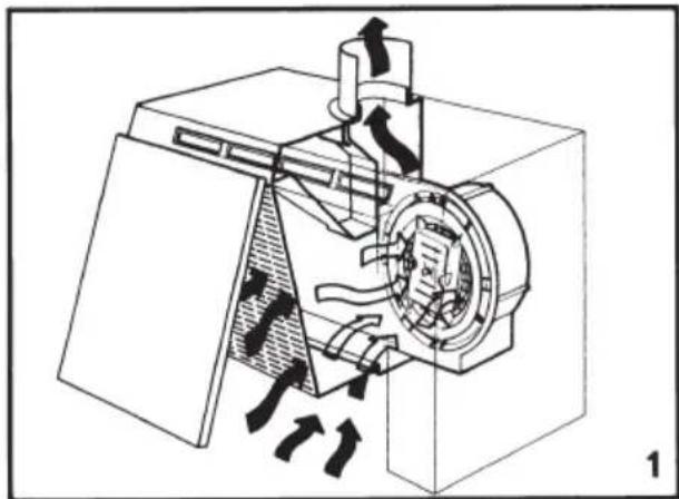 ZANUSSI ZH6011W - Operation - 1