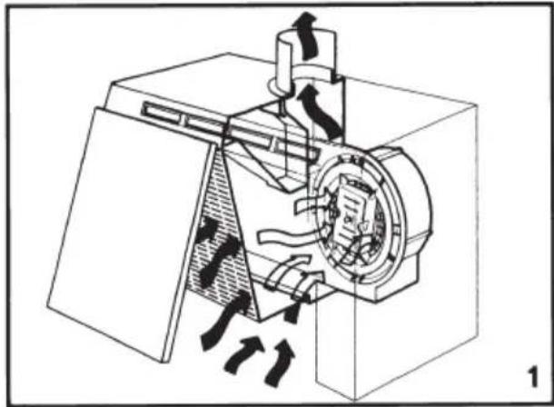 ZANUSSI ZH6011W - Gebruiks- aanwijzing - 1