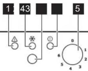 ZANUSSI ZFU 20201 WA - Control panel - 1