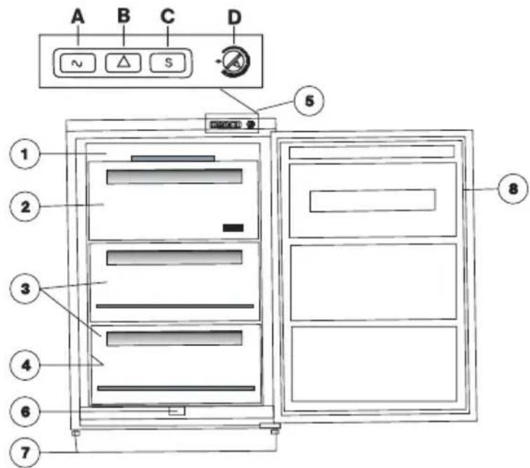 ZANUSSI ZFT 611 W - Information générale - 1