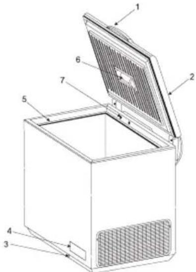 ZANUSSI ZFC 50 JC - Product Description - 1