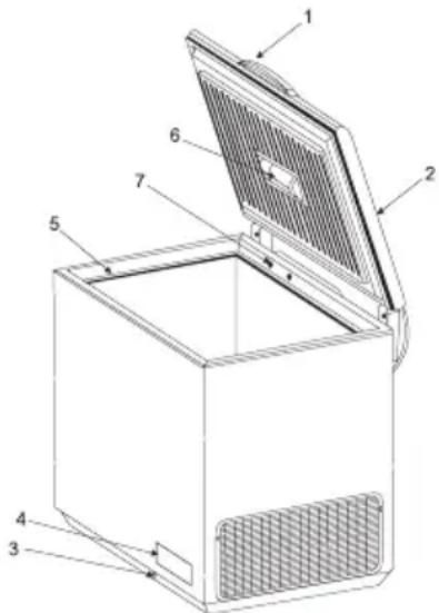 ZANUSSI ZFC 50 JC - La description du produit - 1