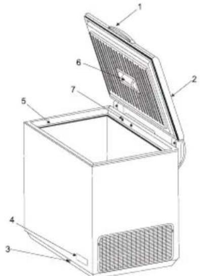 ZANUSSI ZFC 50 JC - H TepiypaoTou Tpoovr - 1