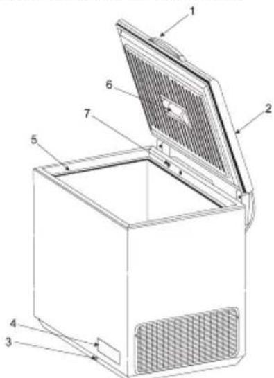 ZANUSSI ZFC 50 JC - Beschrijving van het apparatus - 1
