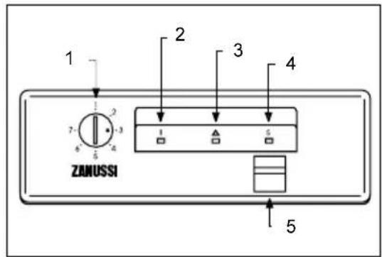 ZANUSSI ZFC 309 S - 10