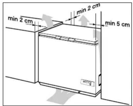 ZANUSSI ZFC 309 S - 9