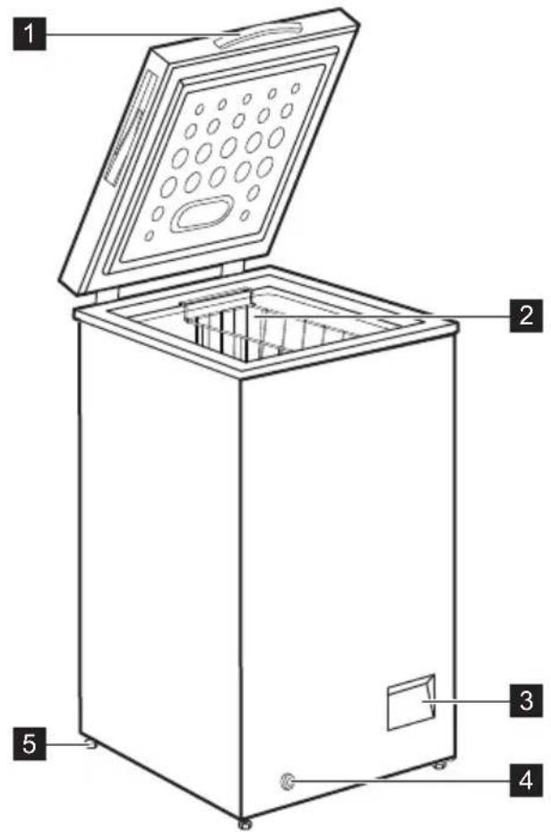 ZANUSSI ZCAN38EW1 - DESCRIPTION DE L'APPAREIL - 1