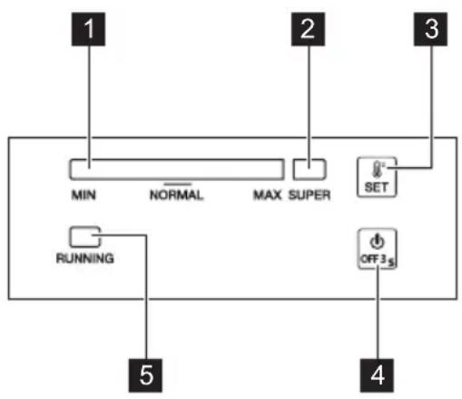 ZANUSSI ZCAN15EW1 - DESCRIZIONE DELL'APPARECCHIATURA - 2