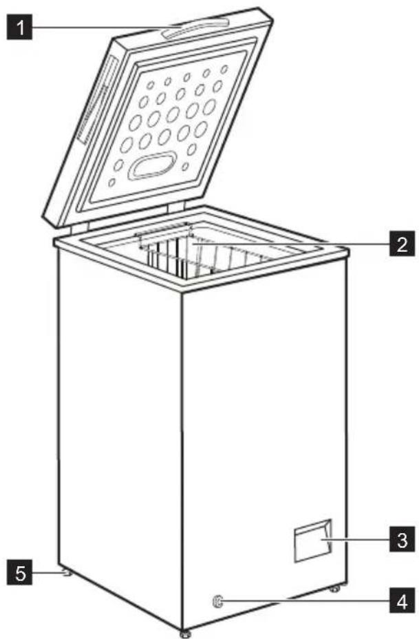 ZANUSSI ZCAN15EW1 - DESCRIZIONE DELL'APPARECCHIATURA - 1