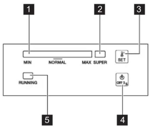 ZANUSSI ZCAN15EW1 - DESCRIPTION OF THE APPLIANCE - 2