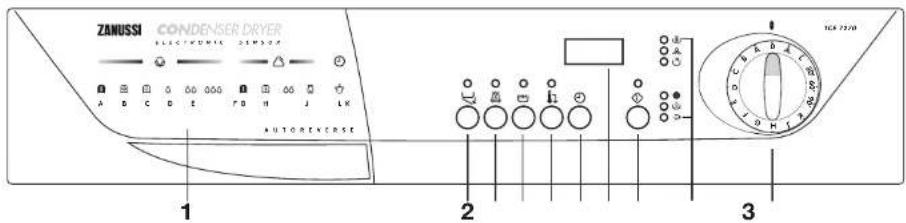 ZANUSSI TCE 7270 - The control panel - 1