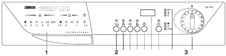 ZANUSSI TCE 7270 - Bedienblende - 1