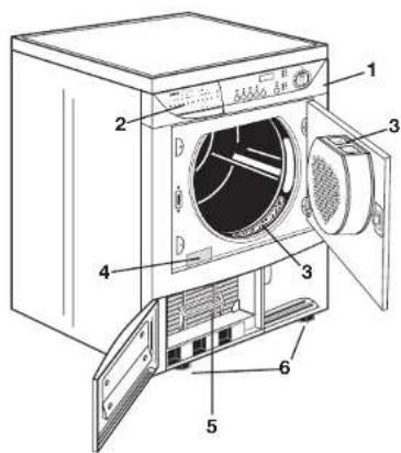 ZANUSSI TCE 7270 - Description of the appliance - 1