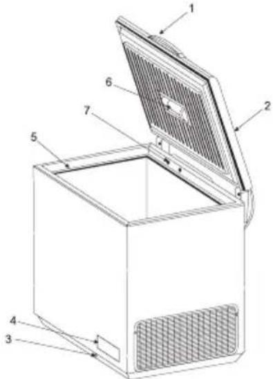 ZANUSSI ZFC 40 JC - La description du produit - 1