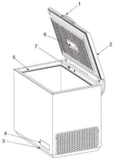 ZANUSSI ZFC 40 JC - Product Description - 1