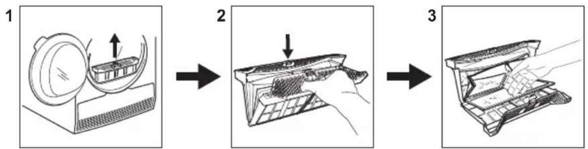 ZANUSSI ZZ8480DH - HET FILTER SCHOONMAKEN - 1