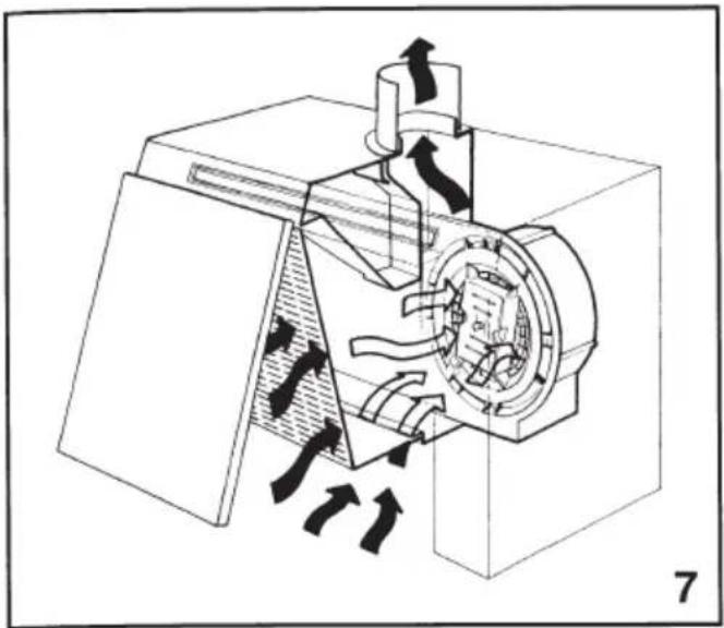 ZANUSSI ZHI615G - - GENERALITES - 6